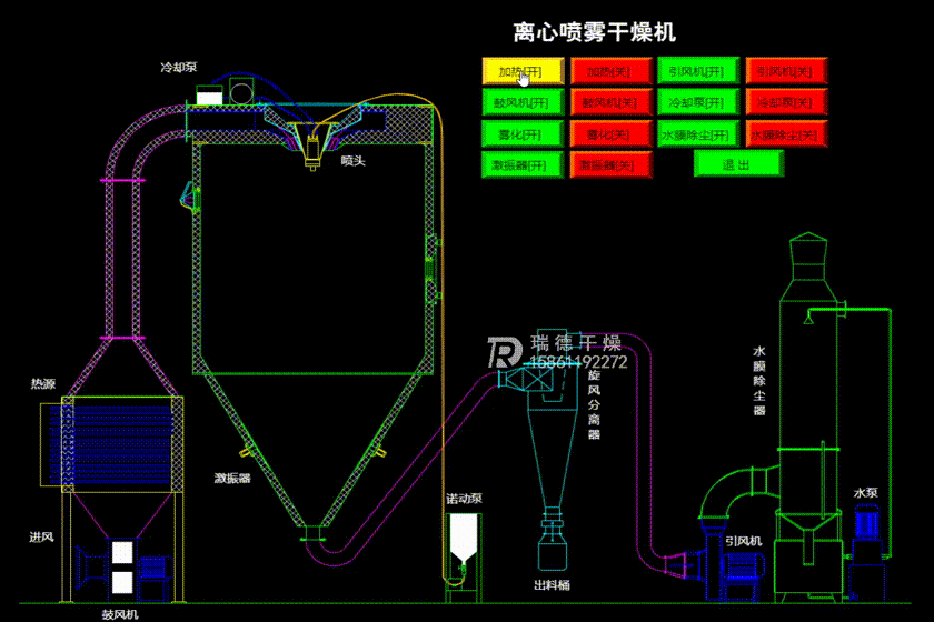 離心噴霧干燥機(jī).gif