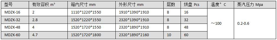 低溫脈動真空干燥機1.jpg