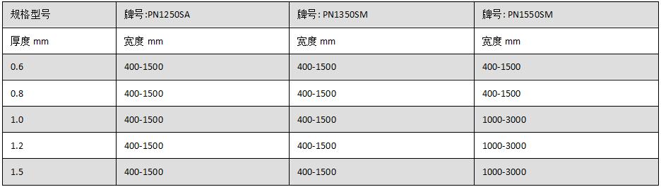 鋼帶規格.jpg
